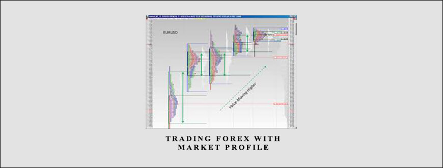 John Keppler – Trading Forex With Market Profile