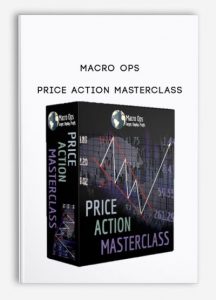 Macro Ops, Price Action Masterclass, Macro Ops - Price Action Masterclass