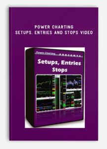 Power Charting, Setups Entries and Stops Video, Power Charting - Setups, Entries and Stops Video