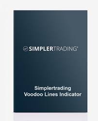 Simplertrading, Voodoo Lines Indicator
