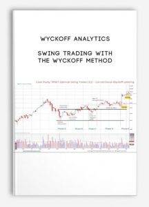 Swing Trading with the Wyckoff Method , Wyckoff Analytics, Swing Trading with the Wyckoff Method by Wyckoff Analytics