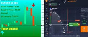 60 second Binary Options Signals