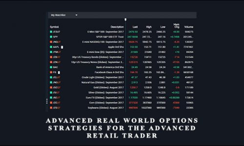 Advanced Real World Options Strategies by Tony Saliba and Joe Corona