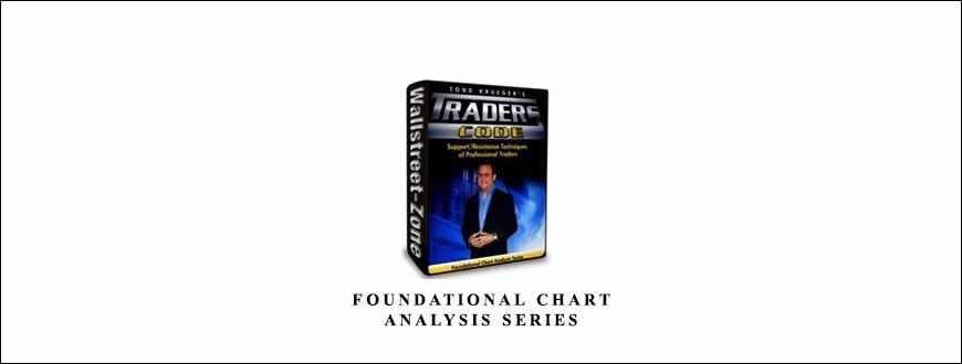 Foundational Chart Analysis Series by Todd Krueger