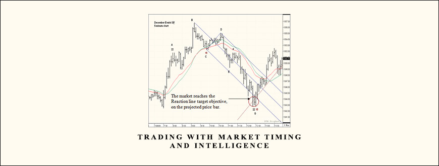 John Crain – Trading With Market Timing and Intelligence