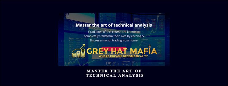 Master the art of technical analysis by Raul Gonzalez