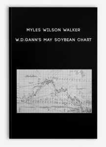 Myles Wilson Walker , W.D.Gann's May Soybean Chart, Myles Wilson Walker - W.D.Gann's May Soybean Chart
