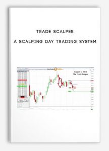 Trade Scalper ,A Scalping Day Trading System, Trade Scalper - A Scalping Day Trading System