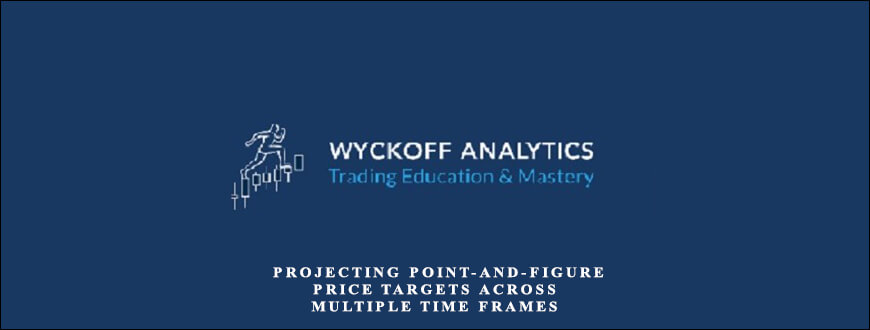 Wyckoff Analytics – Projecting Point-and-Figure Price Targets Across Multiple Time Frames – PnF Part II
