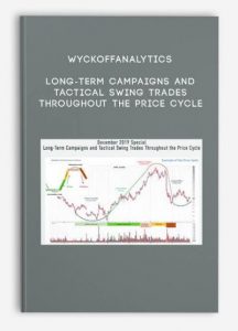 Wyckoffanalytics,Long-Term Campaigns And Tactical Swing Trades Throughout The Price Cycle, Wyckoffanalytics - Long-Term Campaigns And Tactical Swing Trades Throughout The Price Cycle