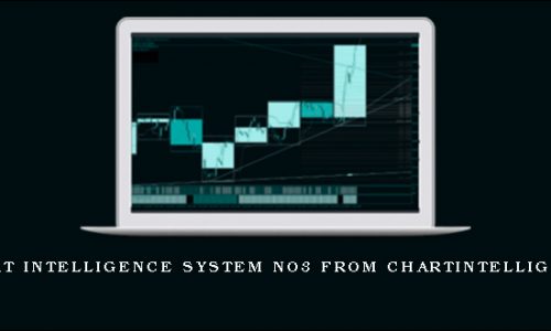 Chart Intelligence System No3 from Chartintelligence
