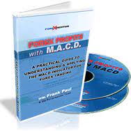 Forex Profits With MACD by Frank Paul