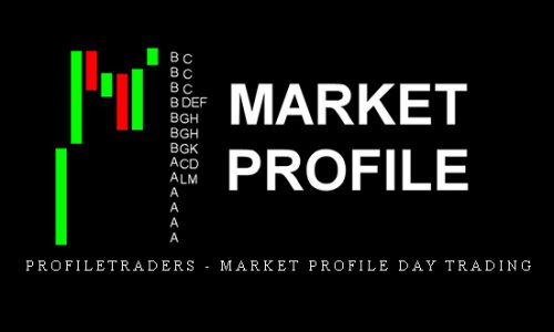 Profiletraders – Market Profile Day Trading