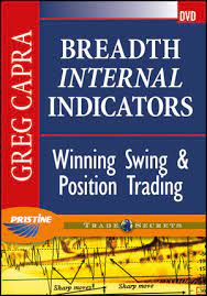 Breadth Internal Indicators.Winning Swing & Position Trading by Pristine - Greg Capra