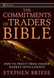Commitment of Traders Analysis