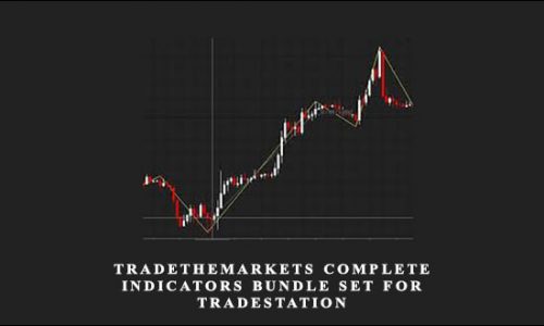 TradeTheMarkets Complete Indicators Bundle Set for TradeStation