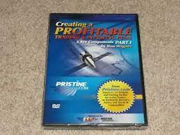 Creating a Profitable Trading & Investing Plan. 6 Key Components by Pristine - Ron Wagner