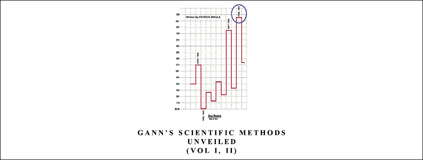 Scientific Methods Unveiled (Vol I, II) by Patrick Mikula