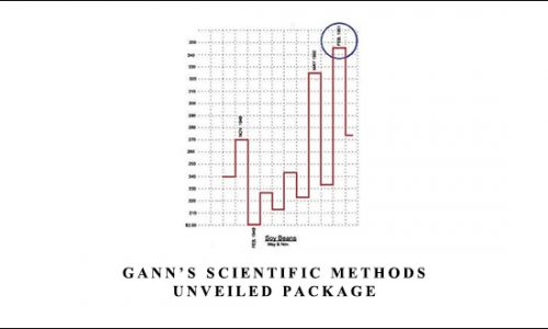 Gann’s Scientific Methods Unveiled package by Patrick Mikula