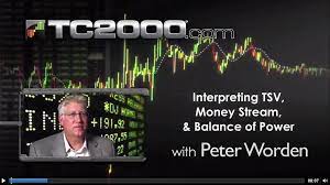 Interpreting Money Stream by Peter Worden