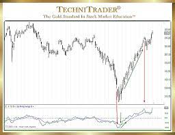 Interpreting Time Segmented Volume by Peter Worden