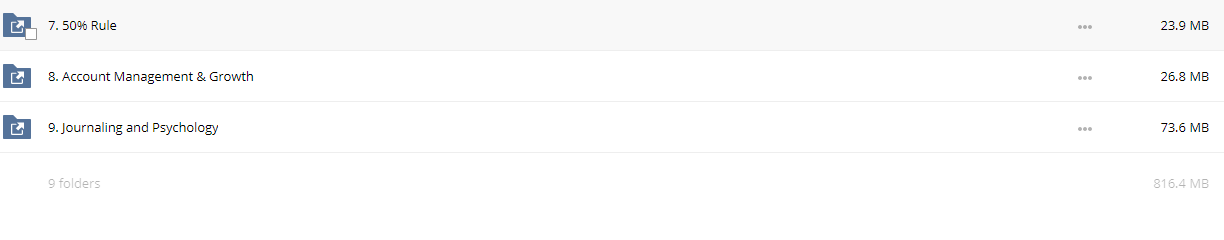 Fibs Fibs Don’t Lie Advanced