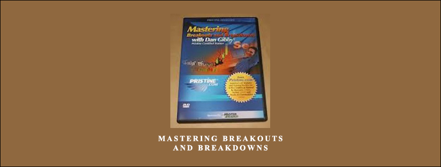 Mastering Breakouts & Breakdowns