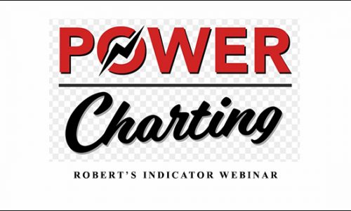 Robert’s Indicator Webinar by Power Charting