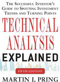 Technical Analysis Package by Martin Pring