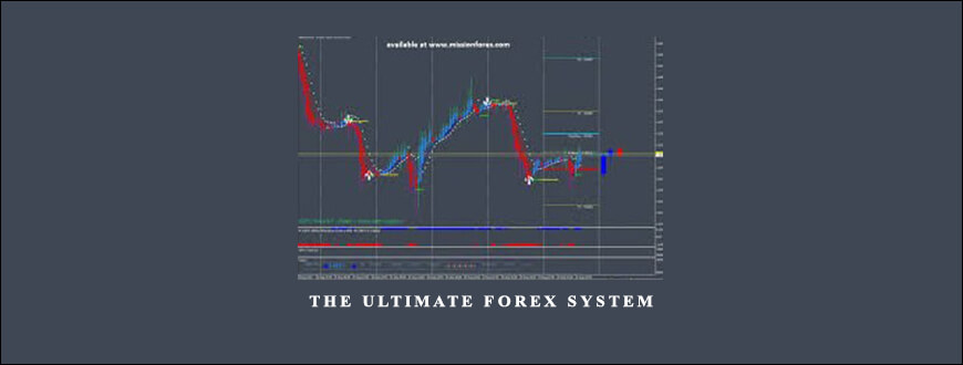 The Ultimate Forex System