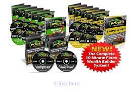 10 Minute Forex Wealth Builder