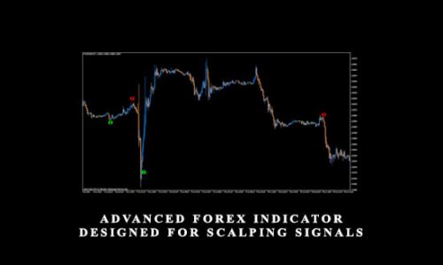 ADVANCED FOREX INDICATOR DESIGNED FOR SCALPING SIGNALS