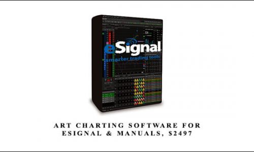 ART Charting Software for eSignal & Manuals, $2497 (traderscoach.com)