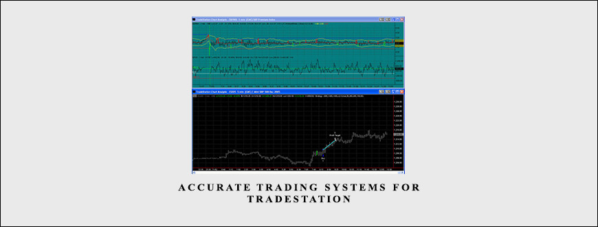 Accurate Trading Systems for Tradestation