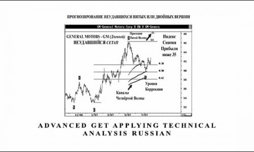 Advanced GET Applying Technical Analysis Russian