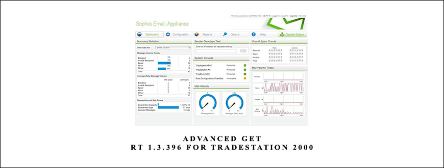 Advanced-GET-RT-1.3.396-for-Tradestation-2000-Enroll