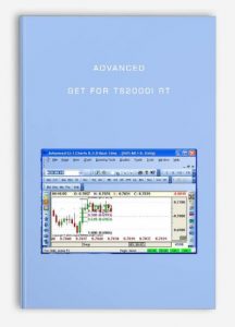 Advanced GET for TS2000i RT