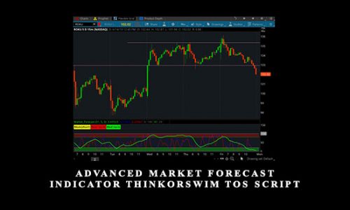 Advanced Market Forecast Indicator ThinkorSwim TOS Script