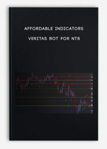 Affordable Indicators – Veritas Bot for NT8