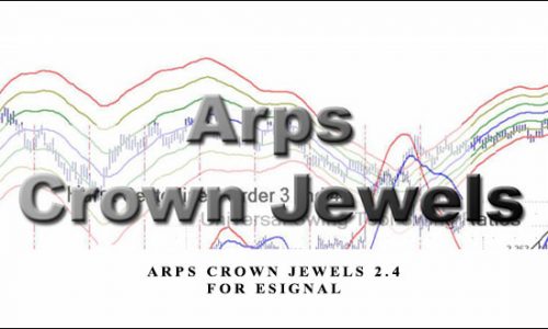 Arps Crown Jewels 2.4 for eSignal (janarps.com)
