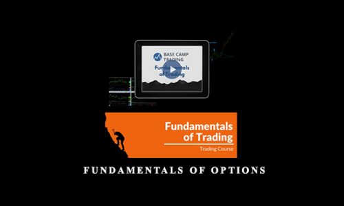 Basecamptrading – Fundamentals of Options