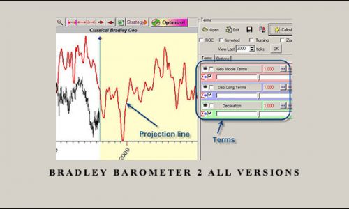 Bradley Barometer 2 All versions