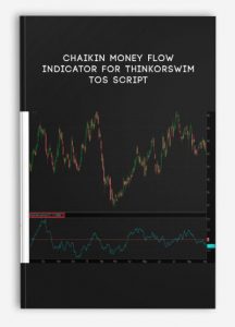 Chaikin Money Flow Indicator for ThinkorSwim TOS Script