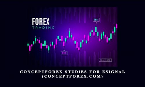 ConceptForex Studies for eSignal (conceptforex.com)