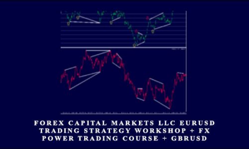 Forex Capital Markets LLC: EURUSD Trading Strategy Workshop + FX Power Trading Course + GBRUSD Trading Strategy Workshop
