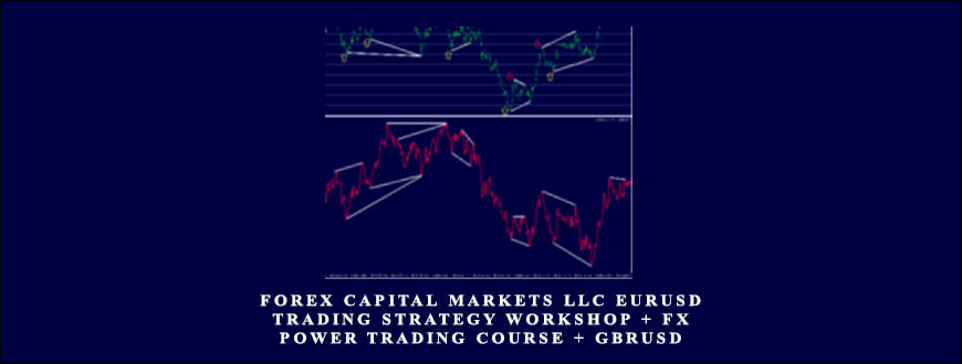 Forex Capital Markets LLC