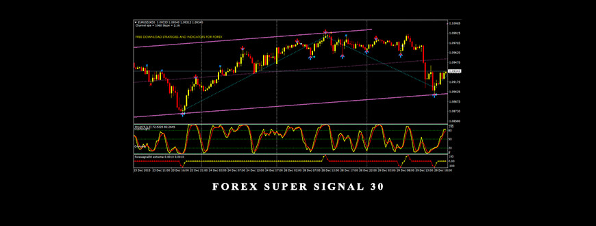 Forex-Super-Signal-30