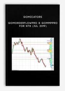 Gomicators GomOrderFlowPro & GomMPPro for NT8