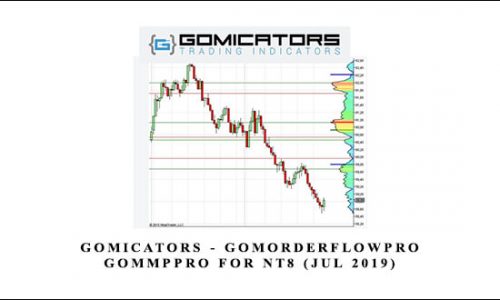 Gomicators – GomOrderFlowPro & GomMPPro for NT8 (Jul 2019)