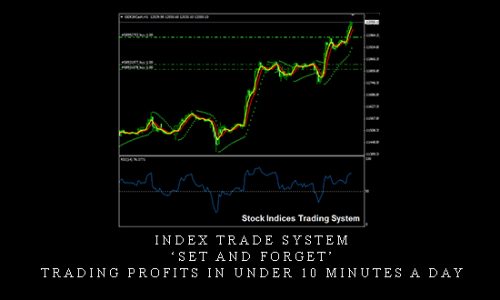 Index trade system ‘Set And Forget’ Trading Profits in Under 10 Minutes a Day